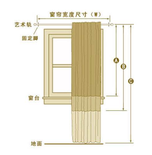 怎么样去除纱窗污垢及确定窗帘尺寸的方法？